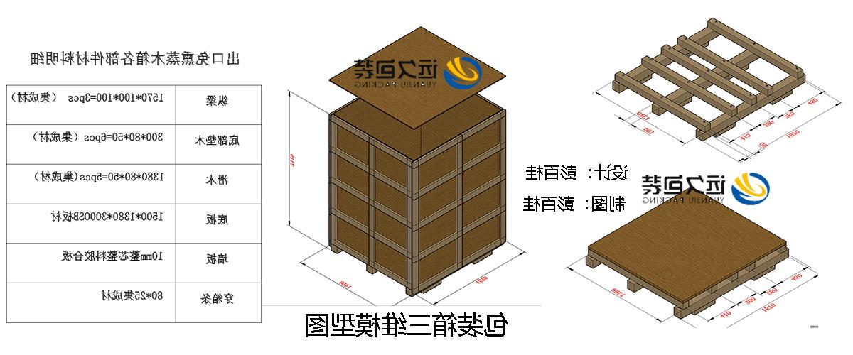 <a href='http://u3j.961381.com'>买球平台</a>的设计需要考虑流通环境和经济性